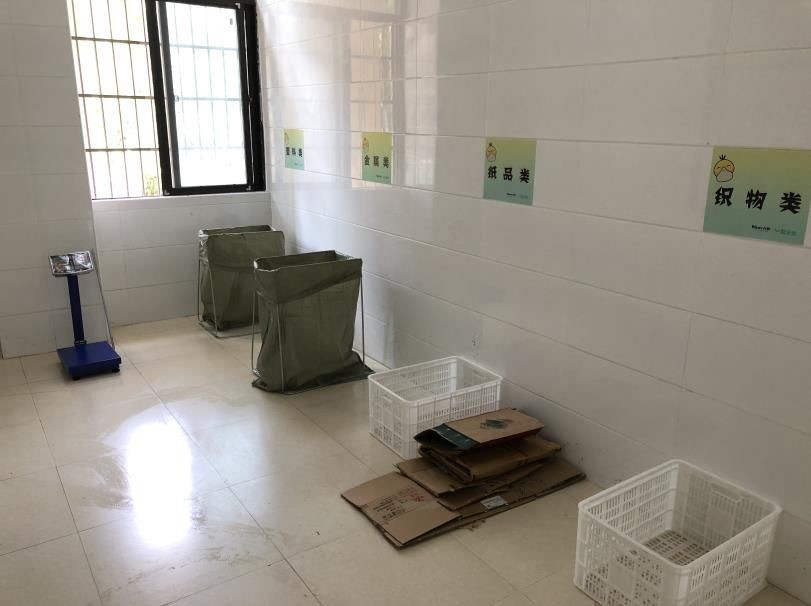 一起分类小蓝屋 一起分类小蓝屋